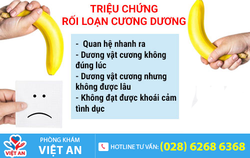 Những triệu chứng "tố cáo" nam giới bị rối loạn cương dương