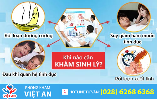 Khám sinh lý ngay khi có những dấu hiệu cơ bản như trên là rất quan trọng