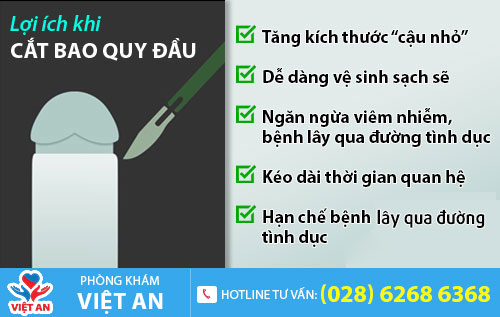 Lợi ích khi cắt bao quy đầu