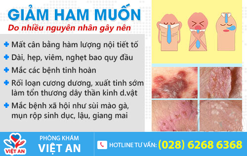 Ham muốn nam giới giảm do nhiều nguyên nhân gây nên