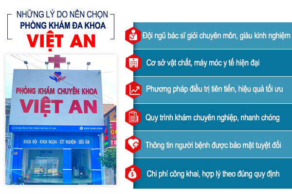 Việt AN - địa chỉ chữa nam khoa uy tín TPHCM