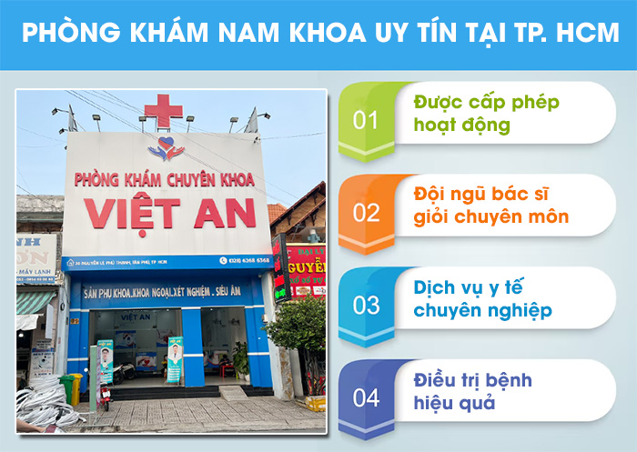 Phòng khám nam khoa uy tín tại TP. HCM