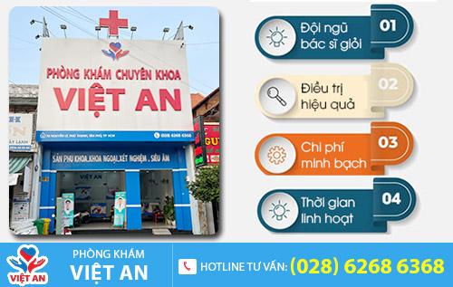 Phòng Khám Việt An
