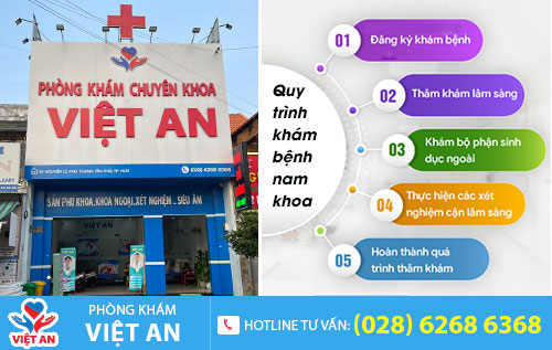 Quy trình khám bệnh nam khoa