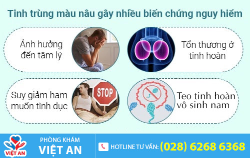 Tác hại của tinh trùng màu nâu
