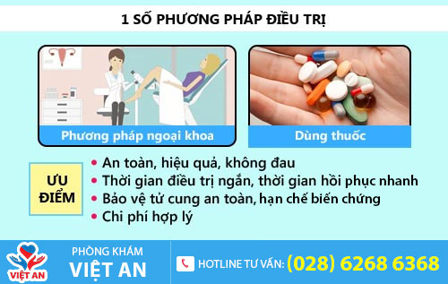 Cách hỗ trợ điều trị viêm âm đạo