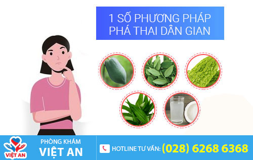 Phá thai dân gian