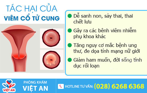 Tác hại từ viêm cổ tử cung