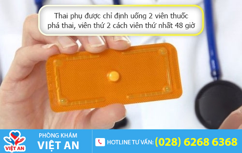 Thời gian uống thuốc phá thai