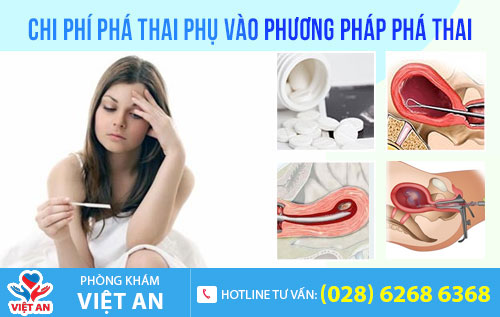 chi phí phá thai