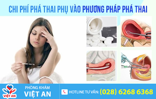 Chi phí phá thai cũng phụ vào phương pháp phá thai
