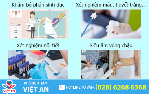 Các hạng mục khám phụ khoa tổng quát