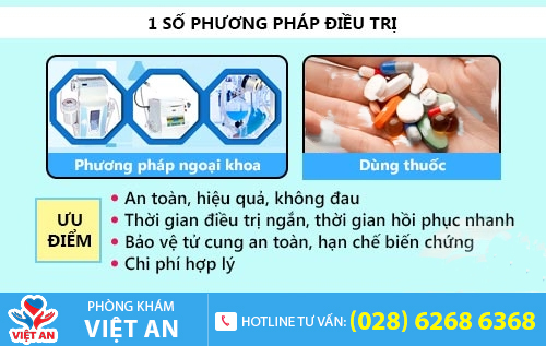 Hỗ trợ điều trị bệnh phụ khoa hiệu quả