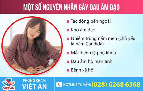 Nguyên nhân gây đau âm đạo