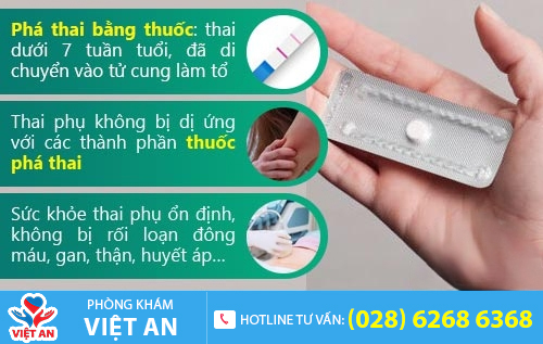 Phá thai 1 tháng bằng thuốc