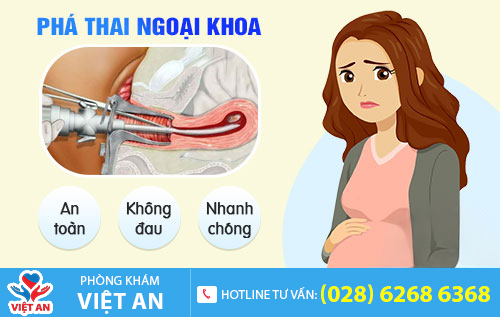 Hút thai - Phương pháp phá thai ngoại khoa an toàn