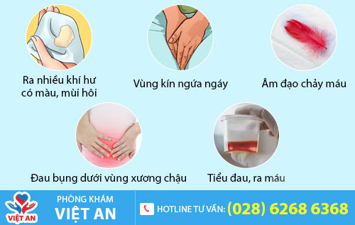 Viêm nhiễm phụ khoa