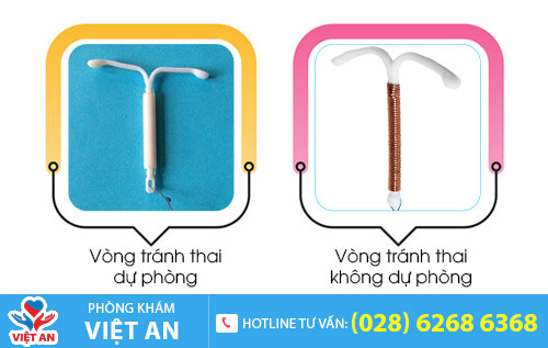 Các loại vòng tránh thai