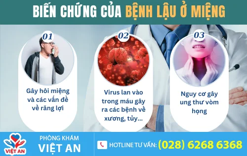 bien chung benh lau o mieng