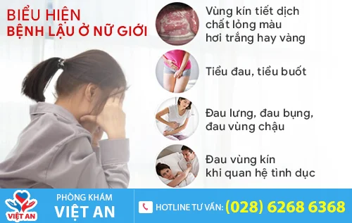bieu hien benh lau o nu gioi