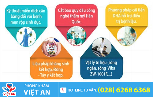 Các phương pháp hỗ trợ điều trị bệnh xã hội tiên tiến hiện nay