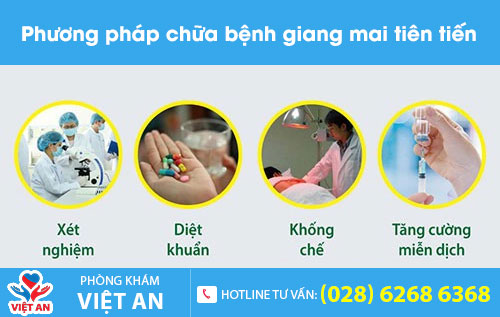 Phương pháp hỗ trợ điều trị bệnh giang mai tiên tiến