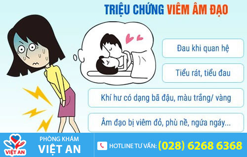 Triệu chứng viêm âm đạo