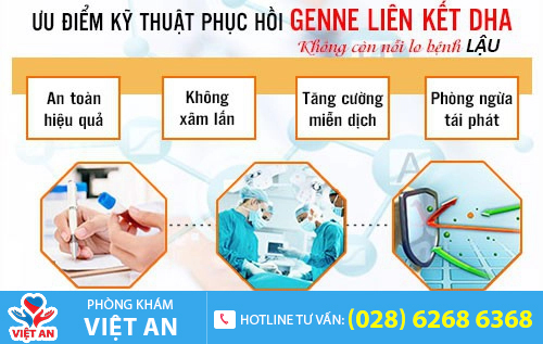 Phòng Khám Việt An - địa chỉ chữa bệnh lậu uy tín ở TP.HCM