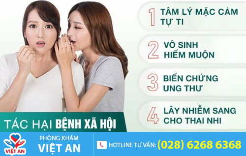 Tác hại nguy hiểm khi vùng kín chảy mủ