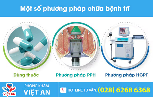 Một số phương pháp chữa bệnh trĩ