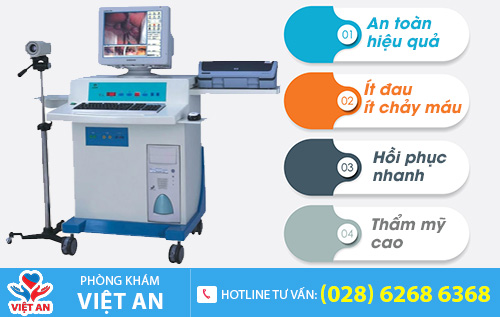 Phương pháp HCPT