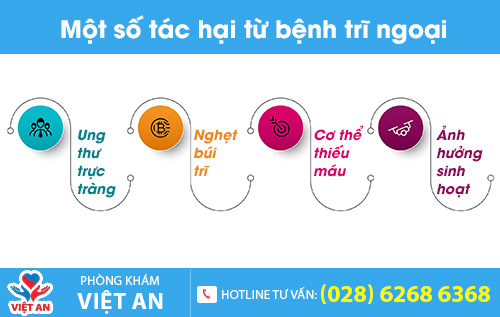 Một số tác hại của bệnh trĩ ngoại